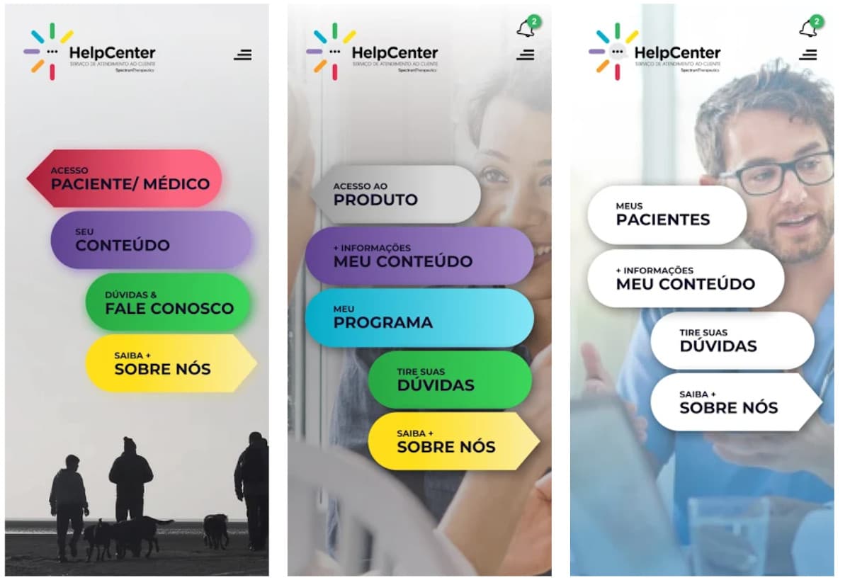 Vários tipos de usuários possuem funcionalidades individuais.